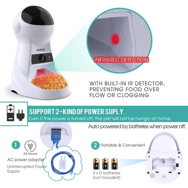 Automatic Camera Record and Voice Support Cat Feeder - Image 5